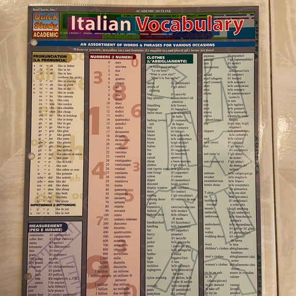 BarCharts Inc. Italian Vocabulary Quick Study. New with tag. - Picture 2 of 4